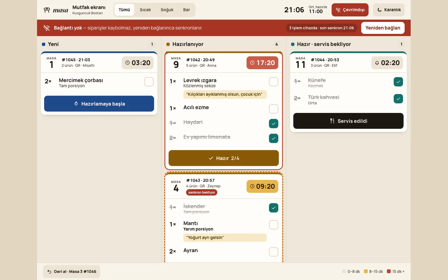 The kitchen display in three columns — new, preparing, ready to serve — with a red “connection lost” banner and actions waiting to sync.