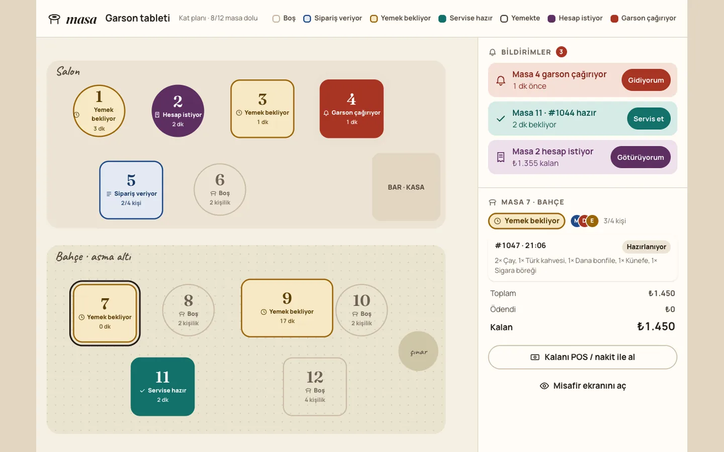 The waiter tablet: a floor plan with table states, waiter calls and one table’s bill.